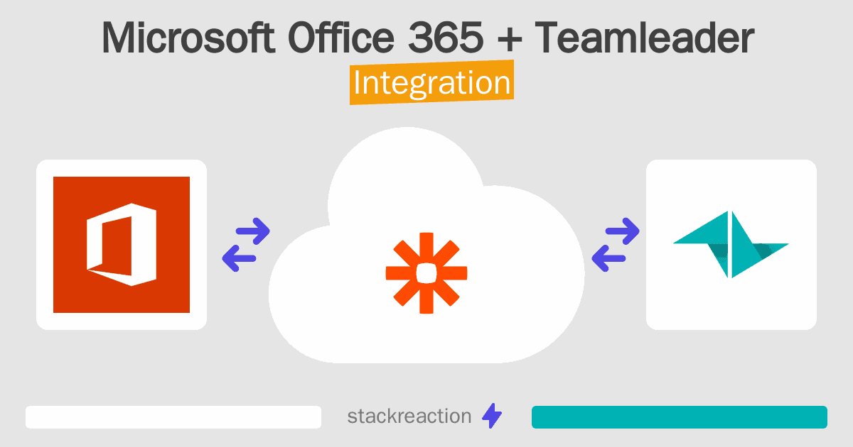 Microsoft Office 365 and Teamleader Integration