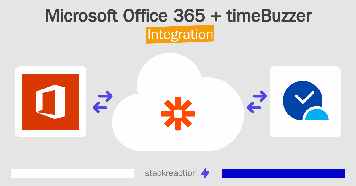 Microsoft Office 365 and timeBuzzer Integration