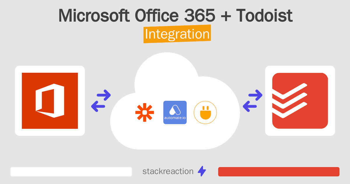 Microsoft Office 365 and Todoist Integration