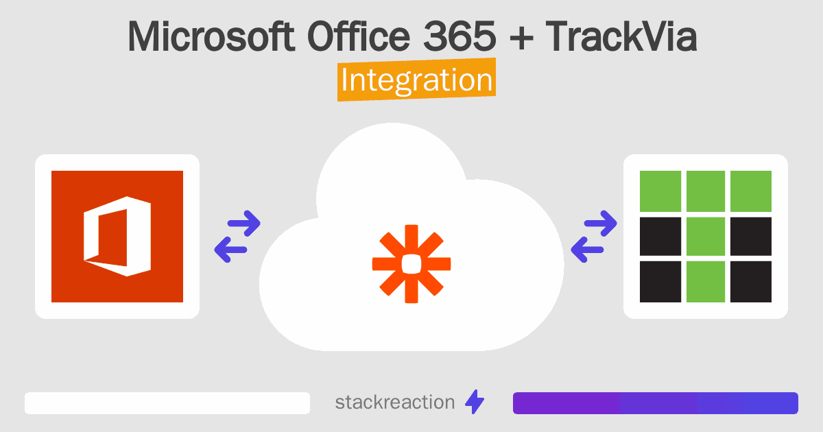 Microsoft Office 365 and TrackVia Integration