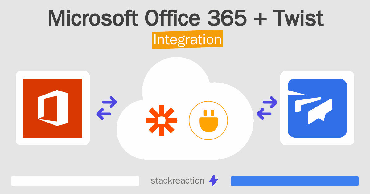 Microsoft Office 365 and Twist Integration