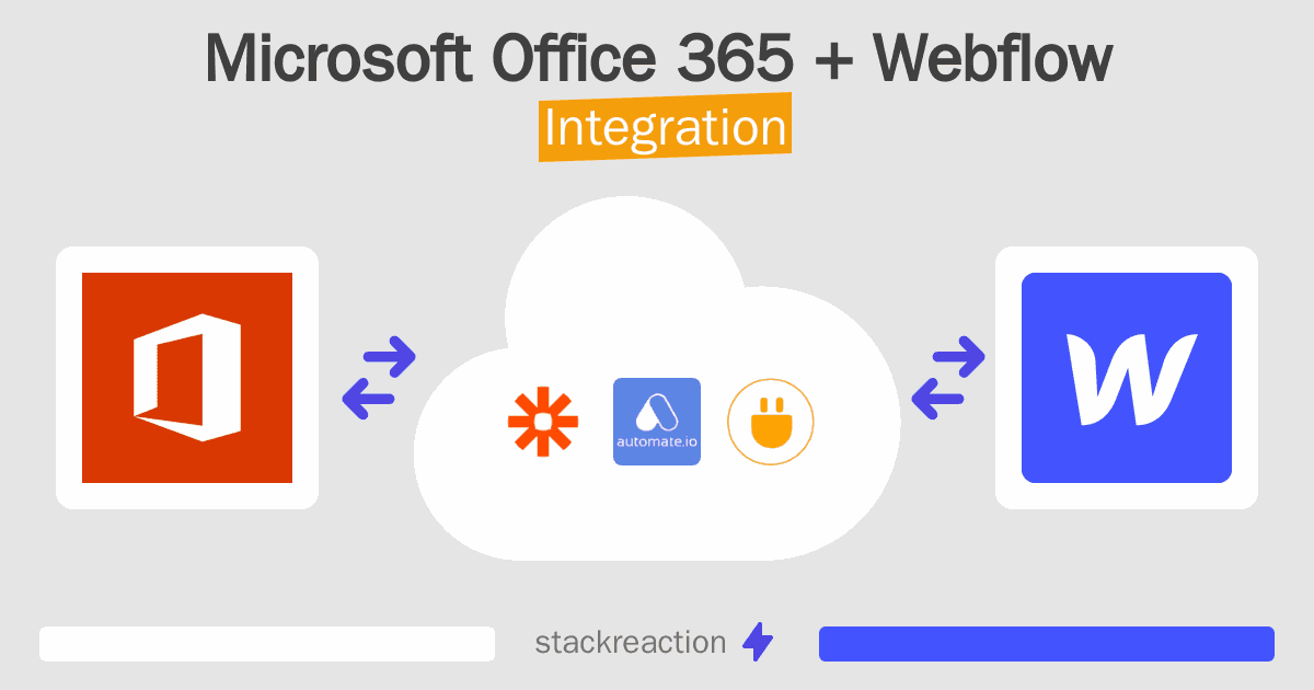 Microsoft Office 365 and Webflow Integration
