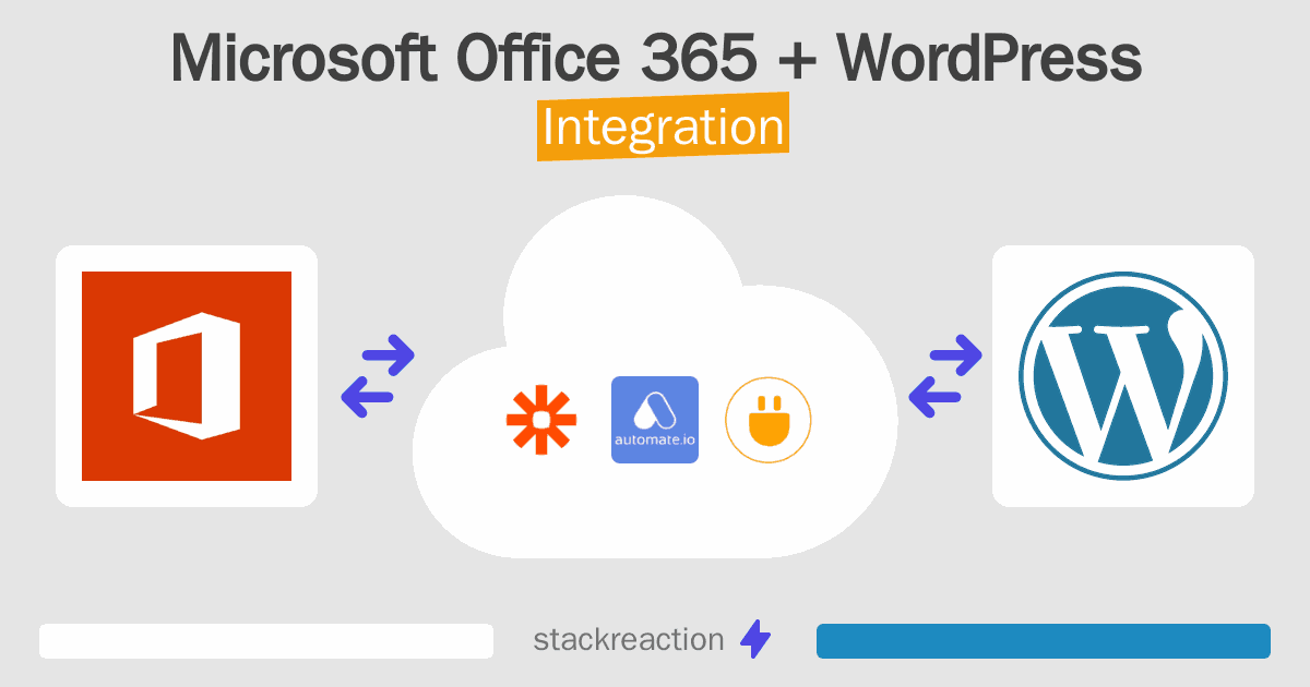 Microsoft Office 365 and WordPress Integration
