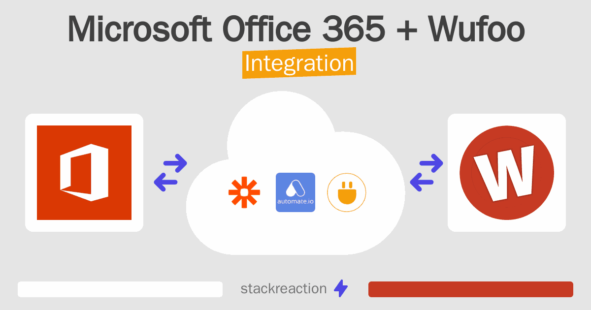 Microsoft Office 365 and Wufoo Integration