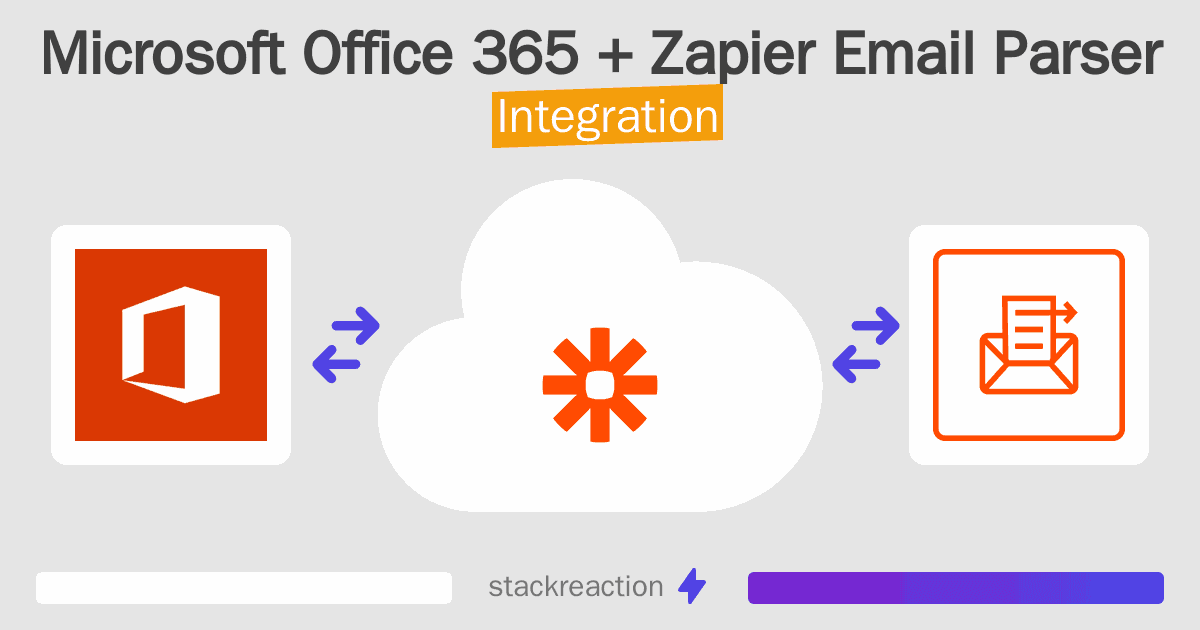 Microsoft Office 365 and Zapier Email Parser Integration