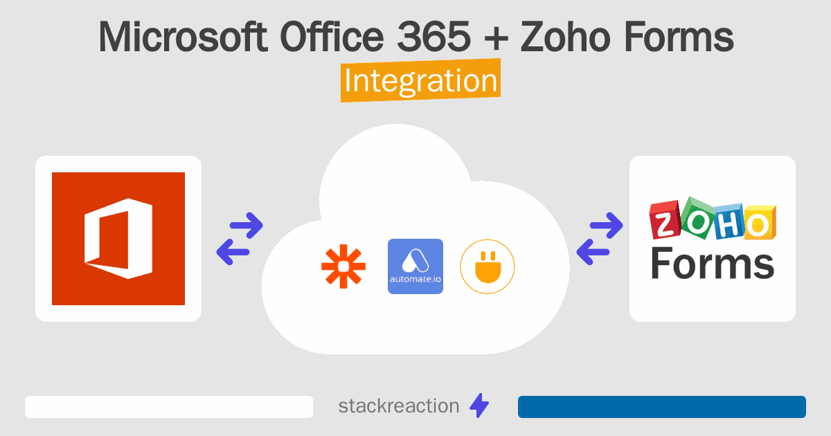 Microsoft Office 365 and Zoho Forms Integration