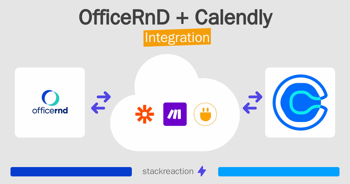 OfficeRnD and Calendly Integration