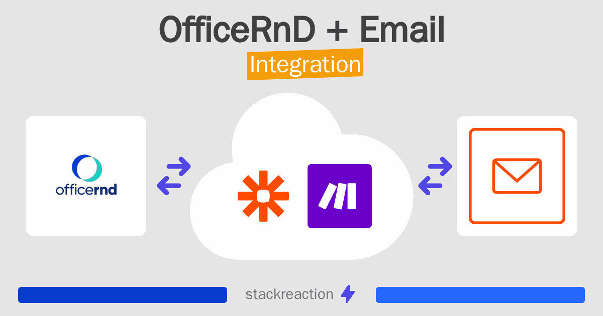 OfficeRnD and Email Integration
