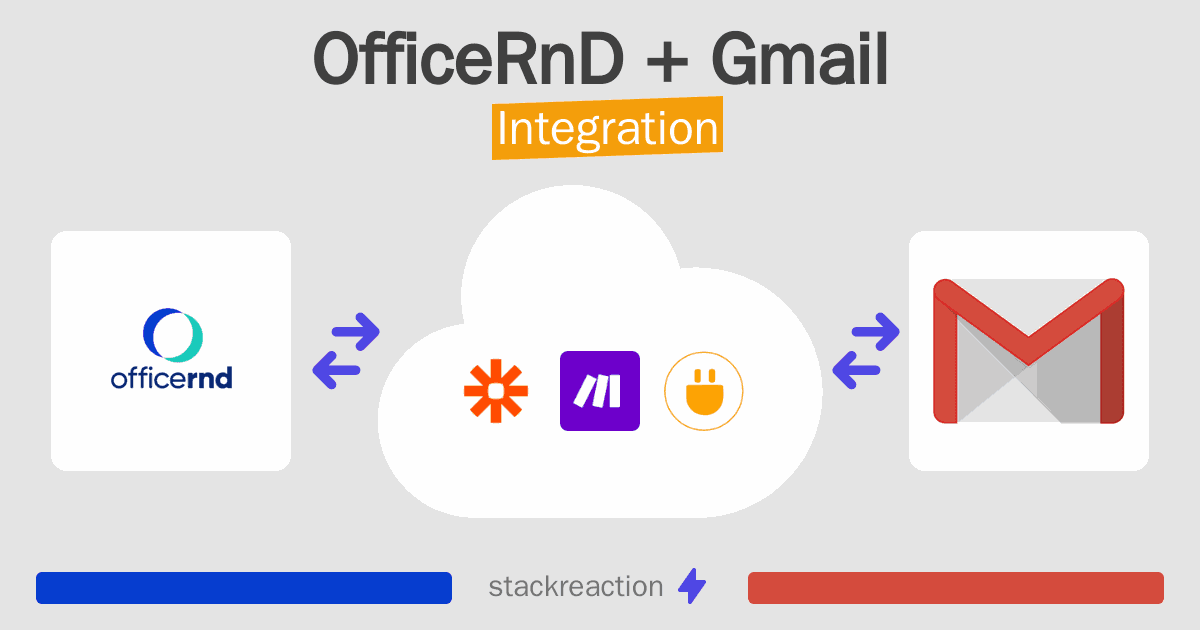 OfficeRnD and Gmail Integration