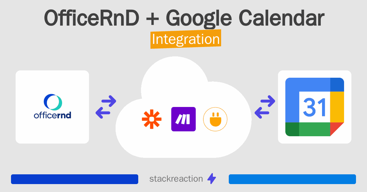 OfficeRnD and Google Calendar Integration