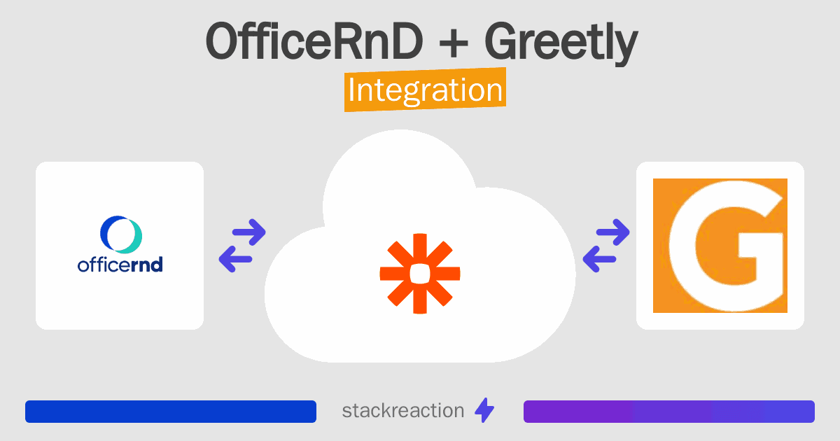 OfficeRnD and Greetly Integration