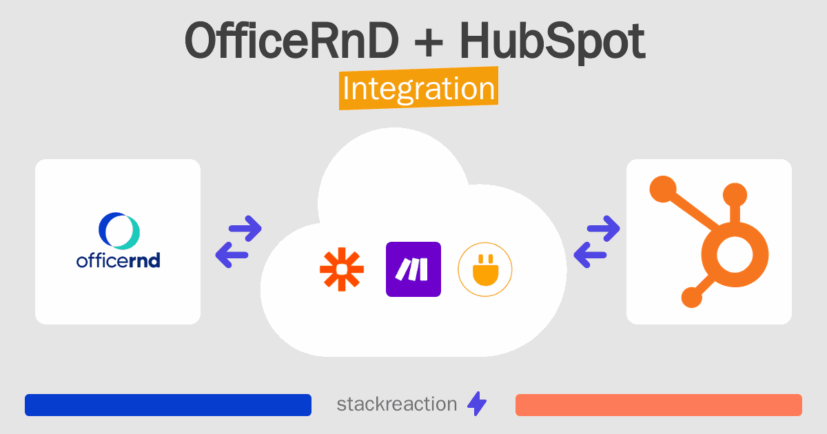 OfficeRnD and HubSpot Integration