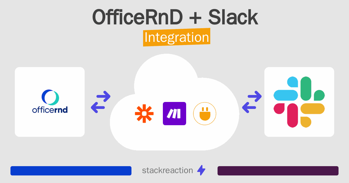 OfficeRnD and Slack Integration