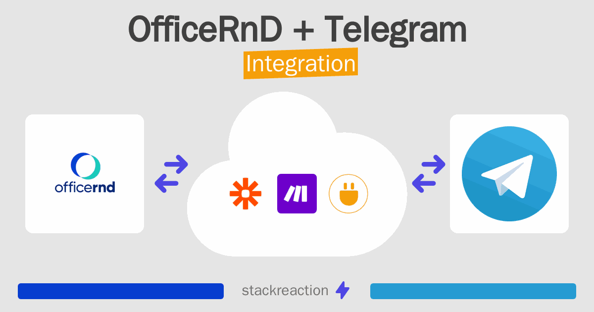 OfficeRnD and Telegram Integration