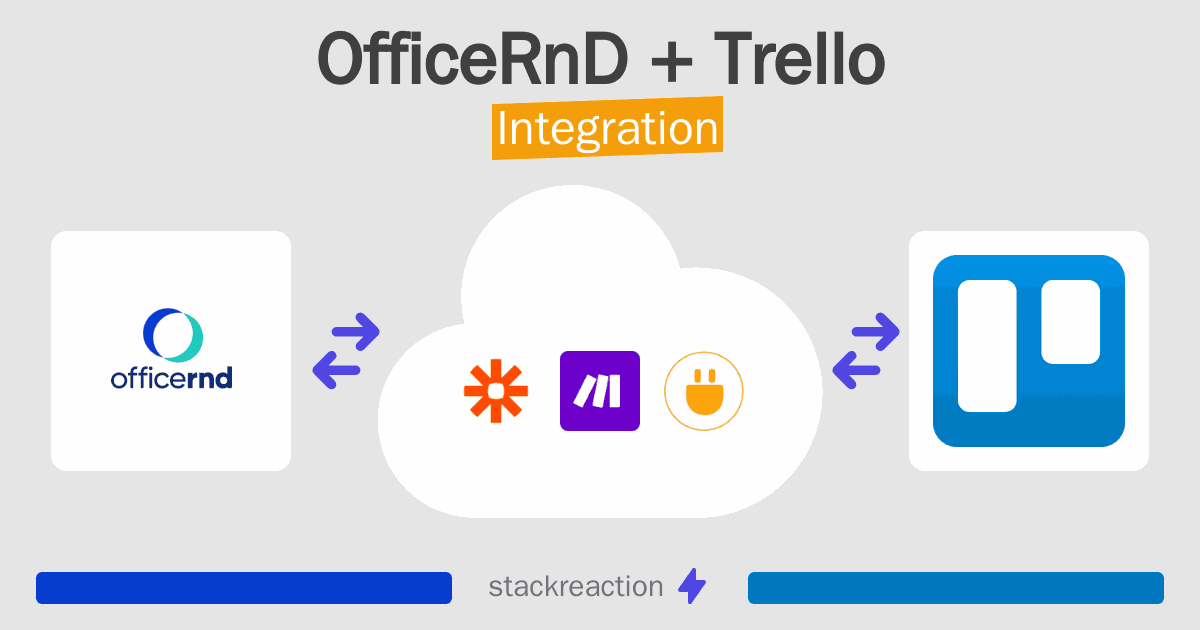 OfficeRnD and Trello Integration