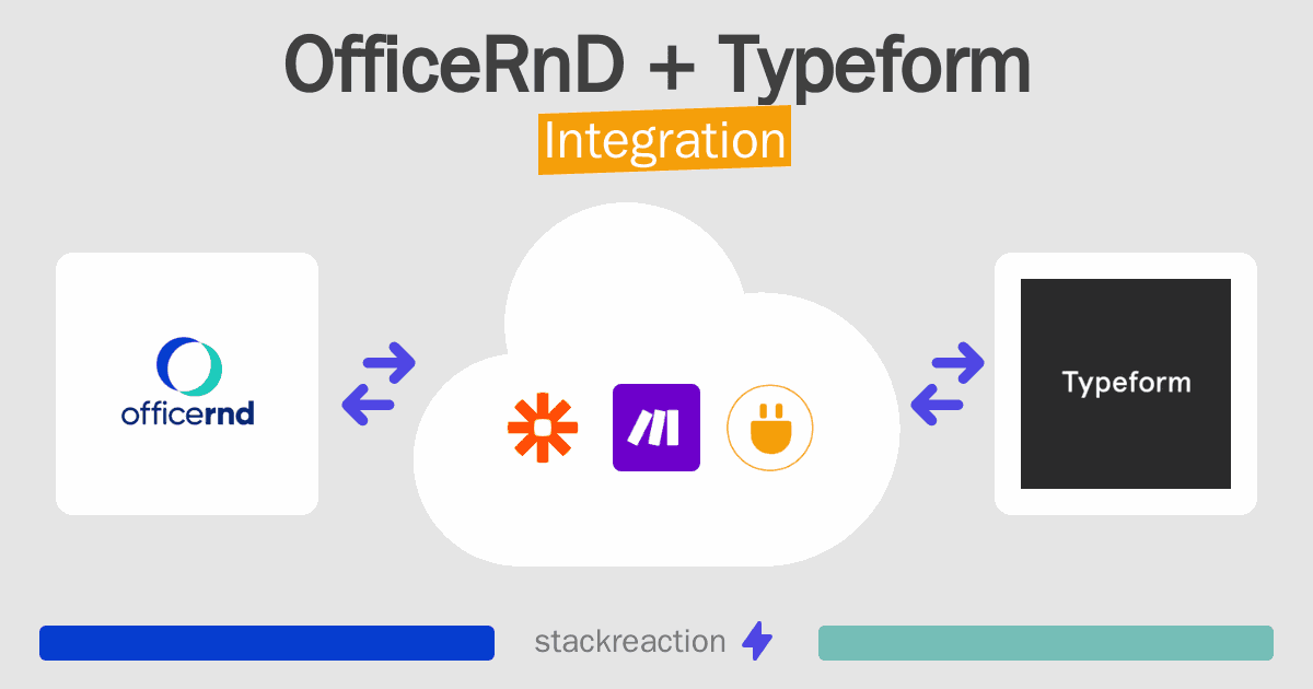 OfficeRnD and Typeform Integration