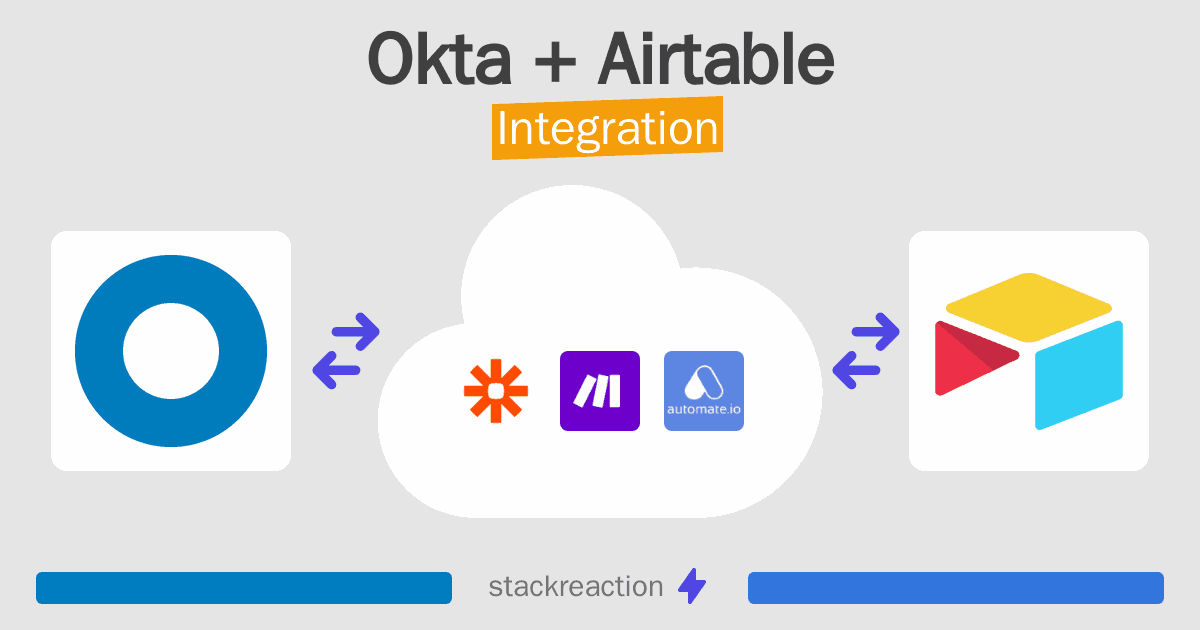 Okta and Airtable Integration