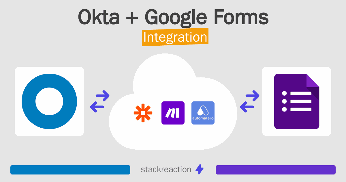Okta and Google Forms Integration