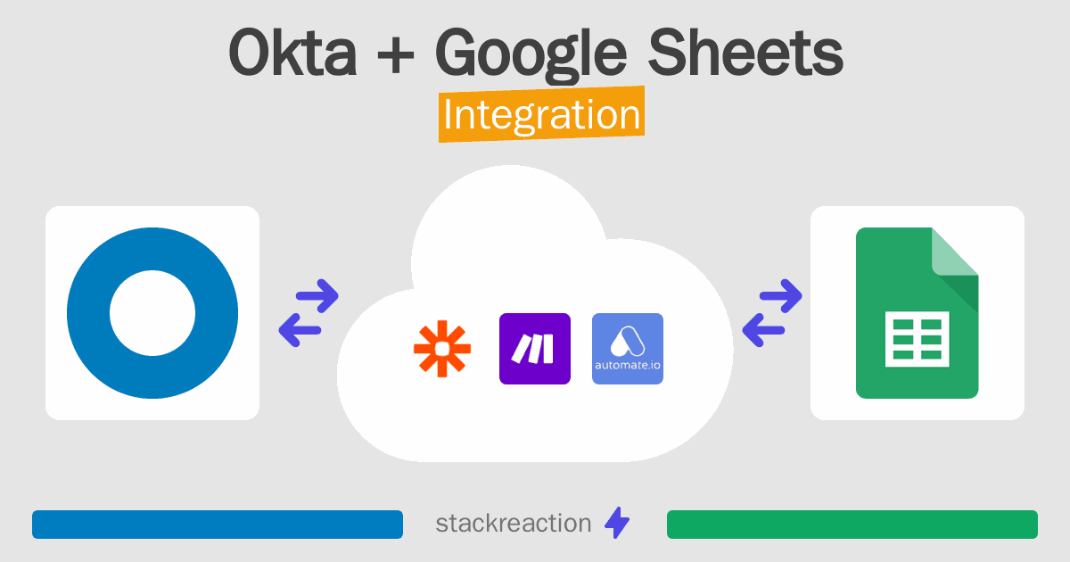Okta and Google Sheets Integration