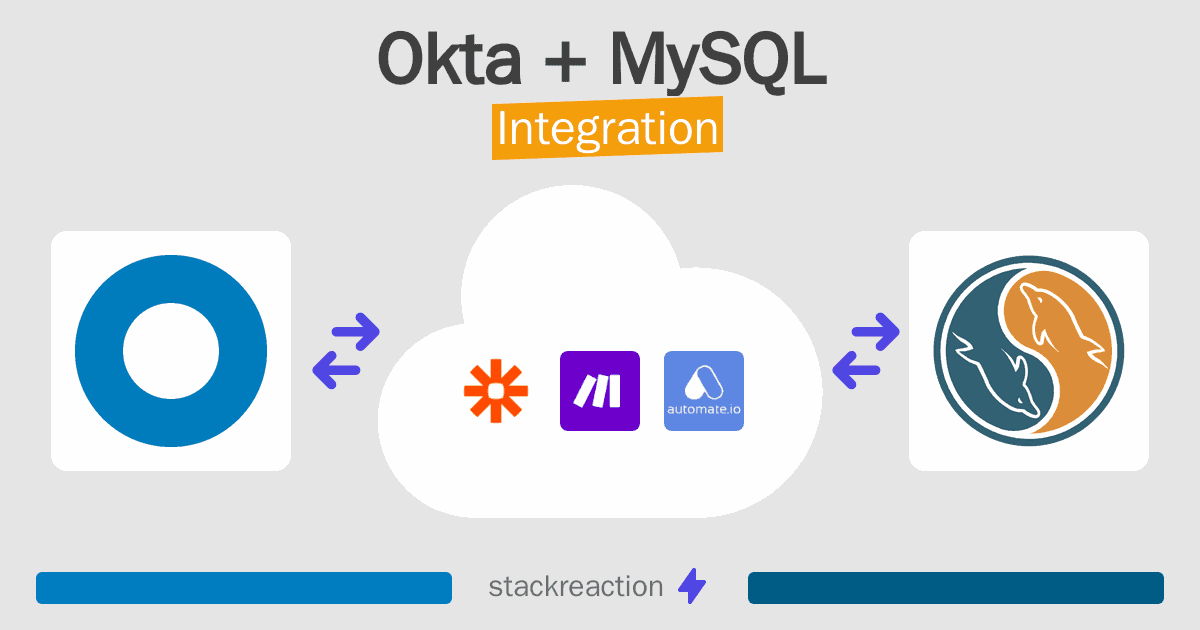 Okta and MySQL Integration