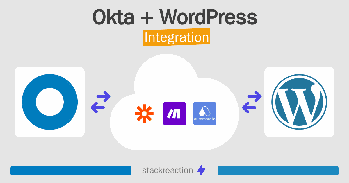 Okta and WordPress Integration