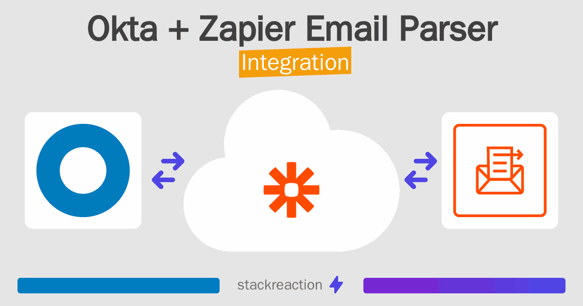 Okta and Zapier Email Parser Integration