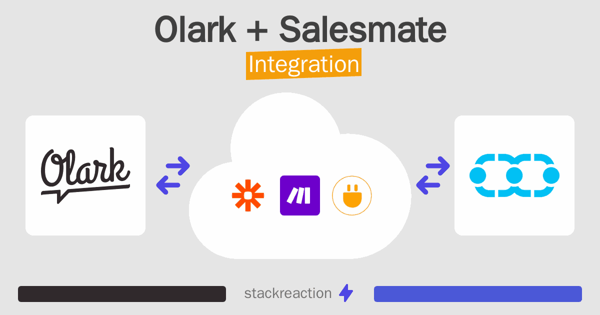 Olark and Salesmate Integration