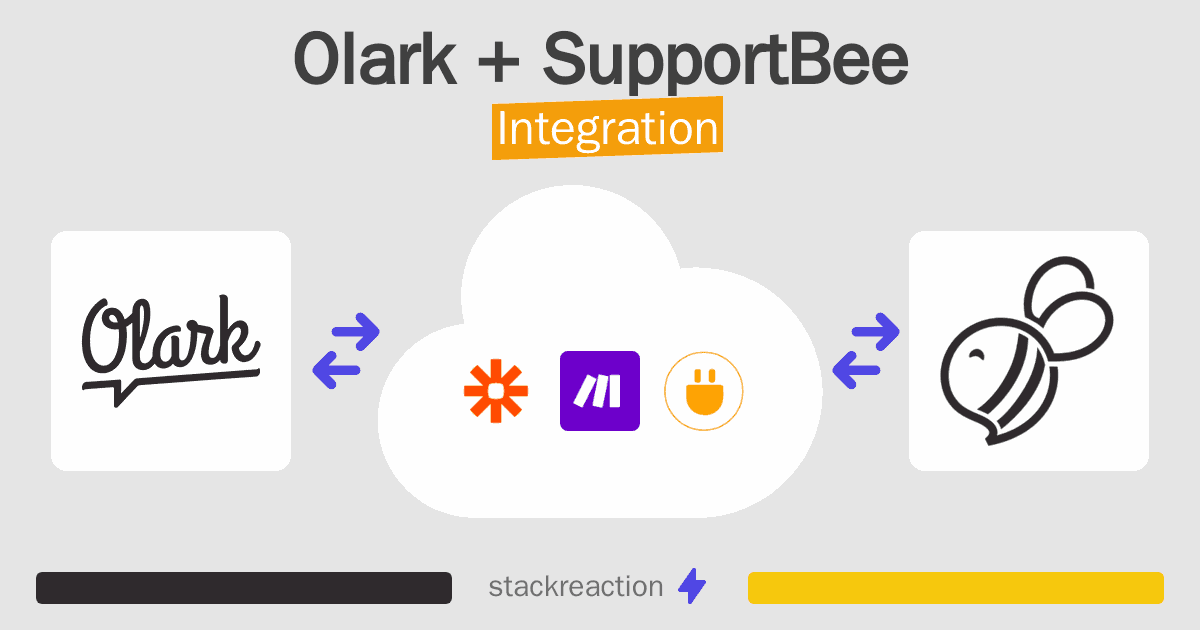 Olark and SupportBee Integration