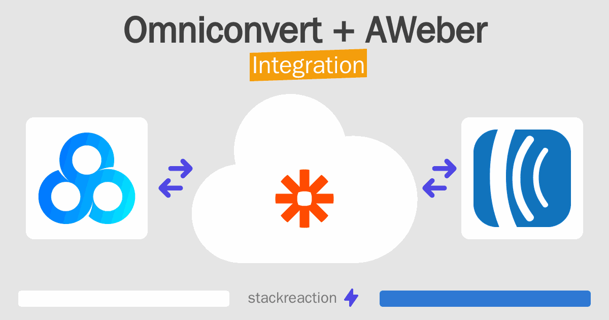 Omniconvert and AWeber Integration