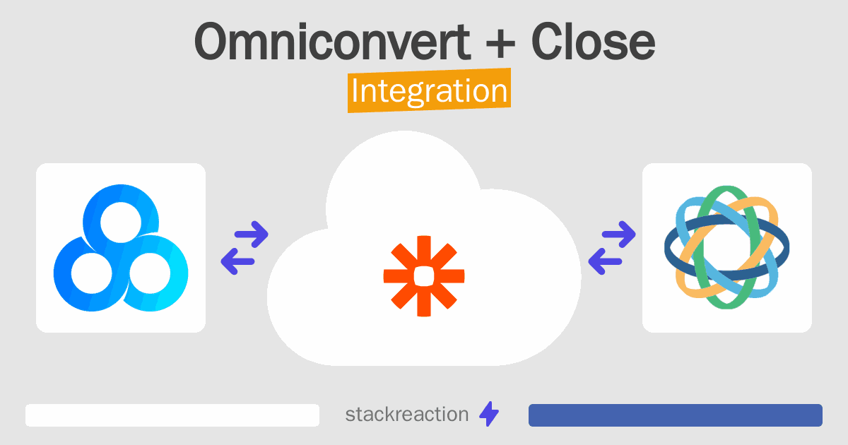 Omniconvert and Close Integration