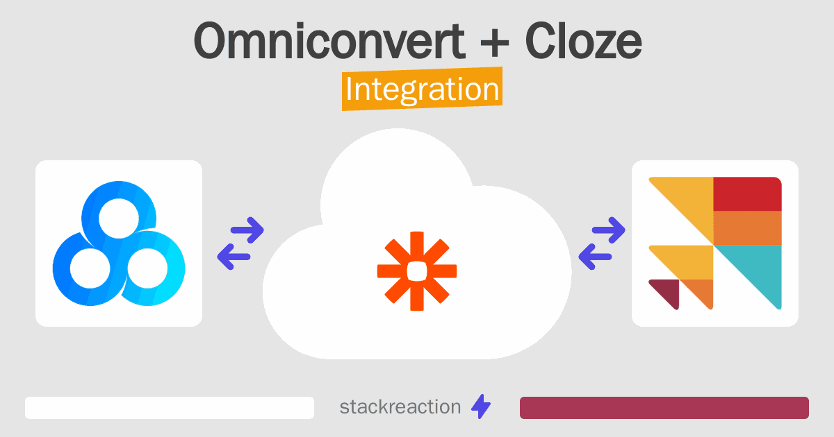 Omniconvert and Cloze Integration