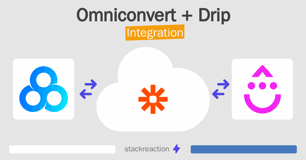 Omniconvert and Drip Integration