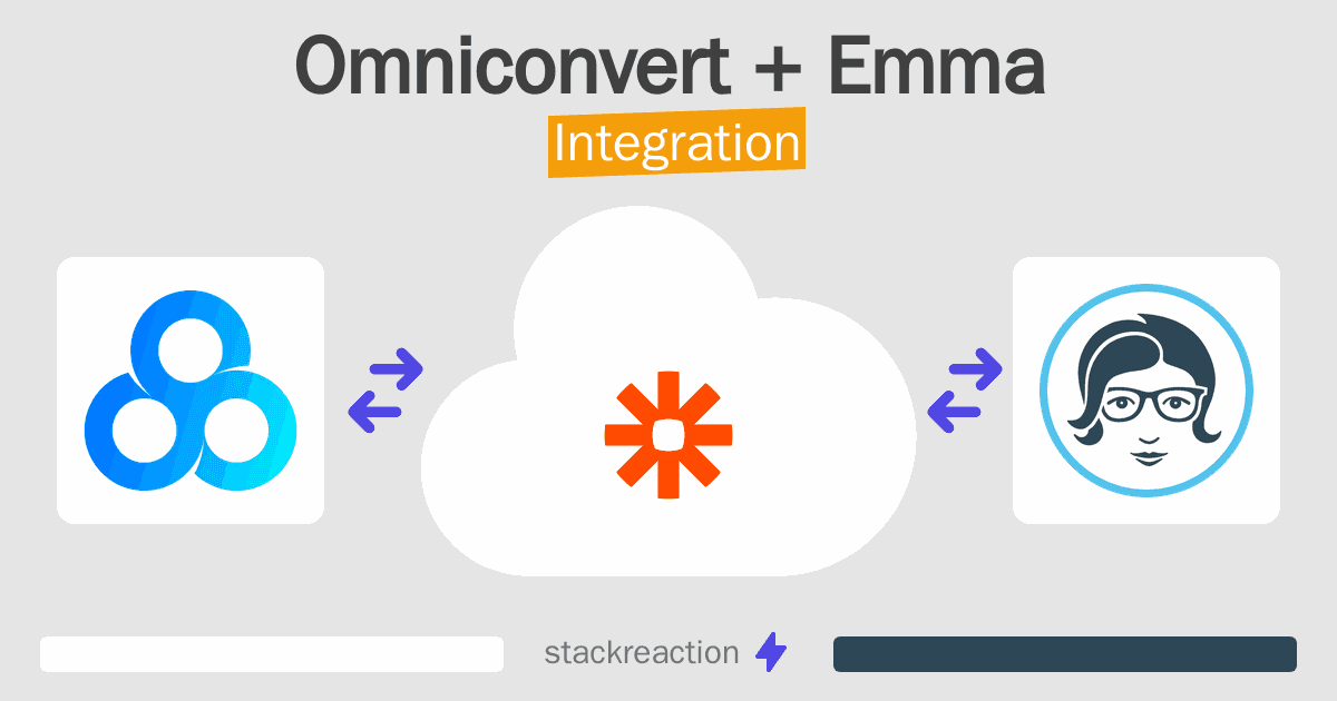 Omniconvert and Emma Integration