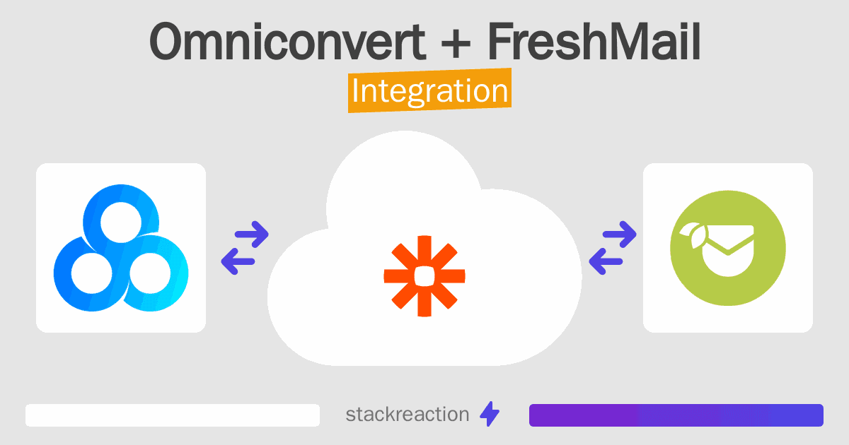 Omniconvert and FreshMail Integration