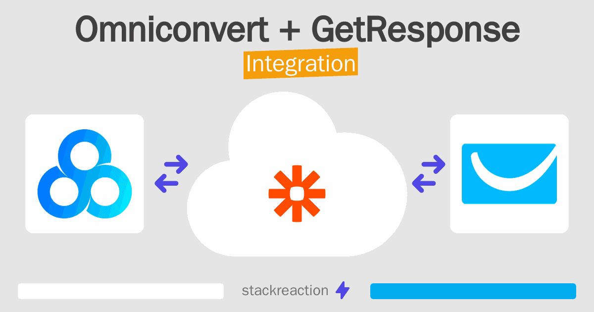Omniconvert and GetResponse Integration