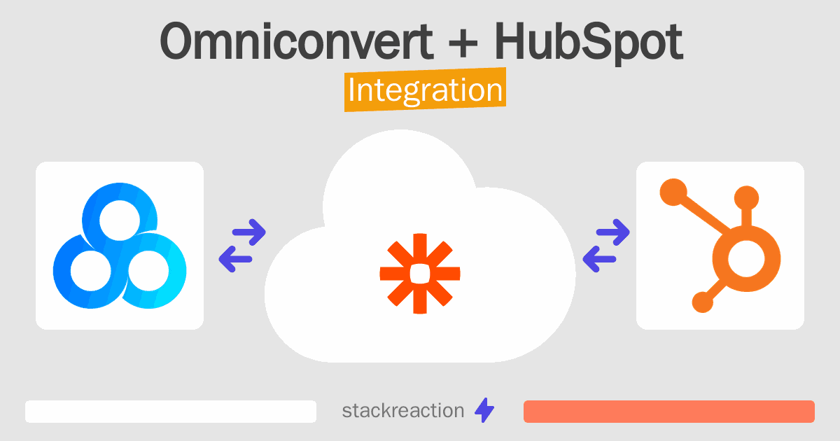 Omniconvert and HubSpot Integration
