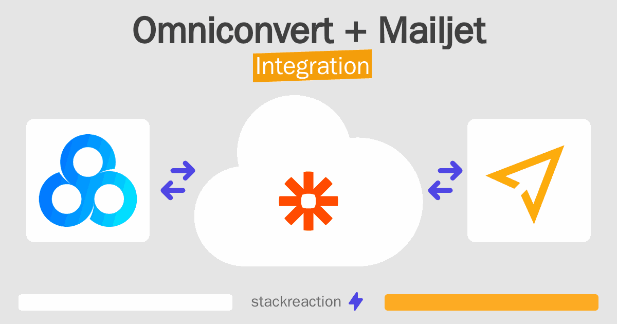 Omniconvert and Mailjet Integration