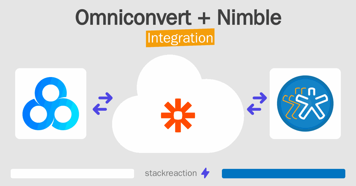 Omniconvert and Nimble Integration