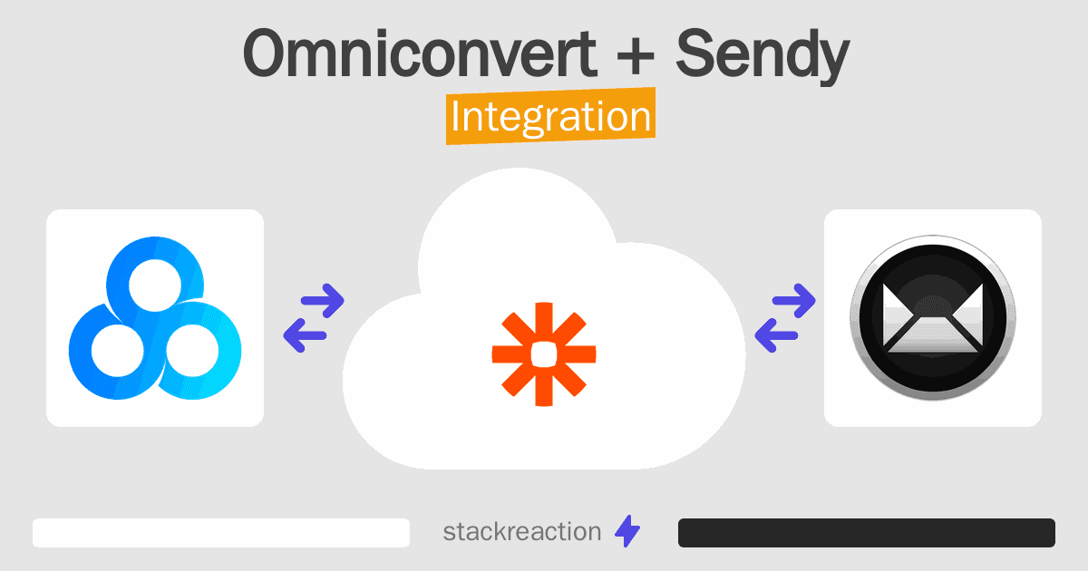 Omniconvert and Sendy Integration