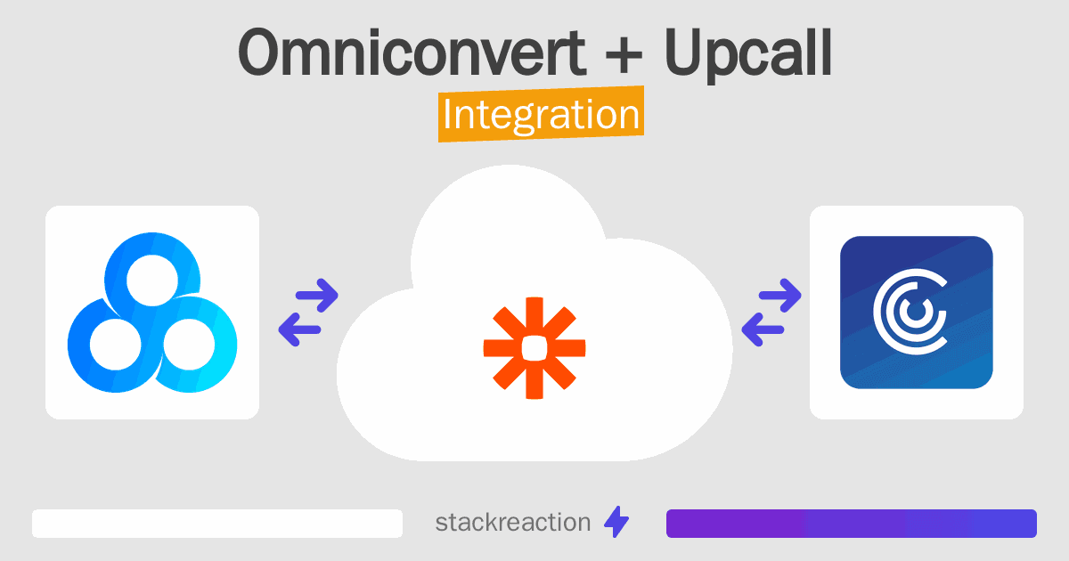 Omniconvert and Upcall Integration