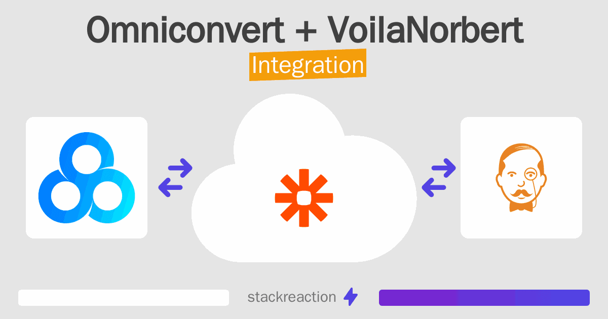 Omniconvert and VoilaNorbert Integration