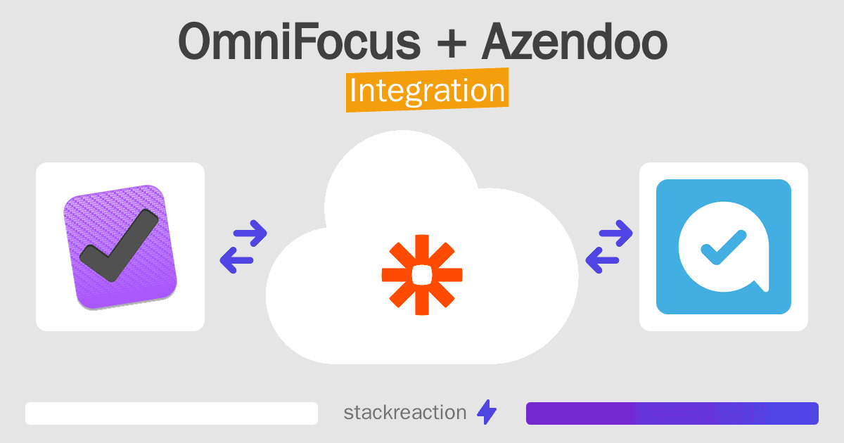 OmniFocus and Azendoo Integration