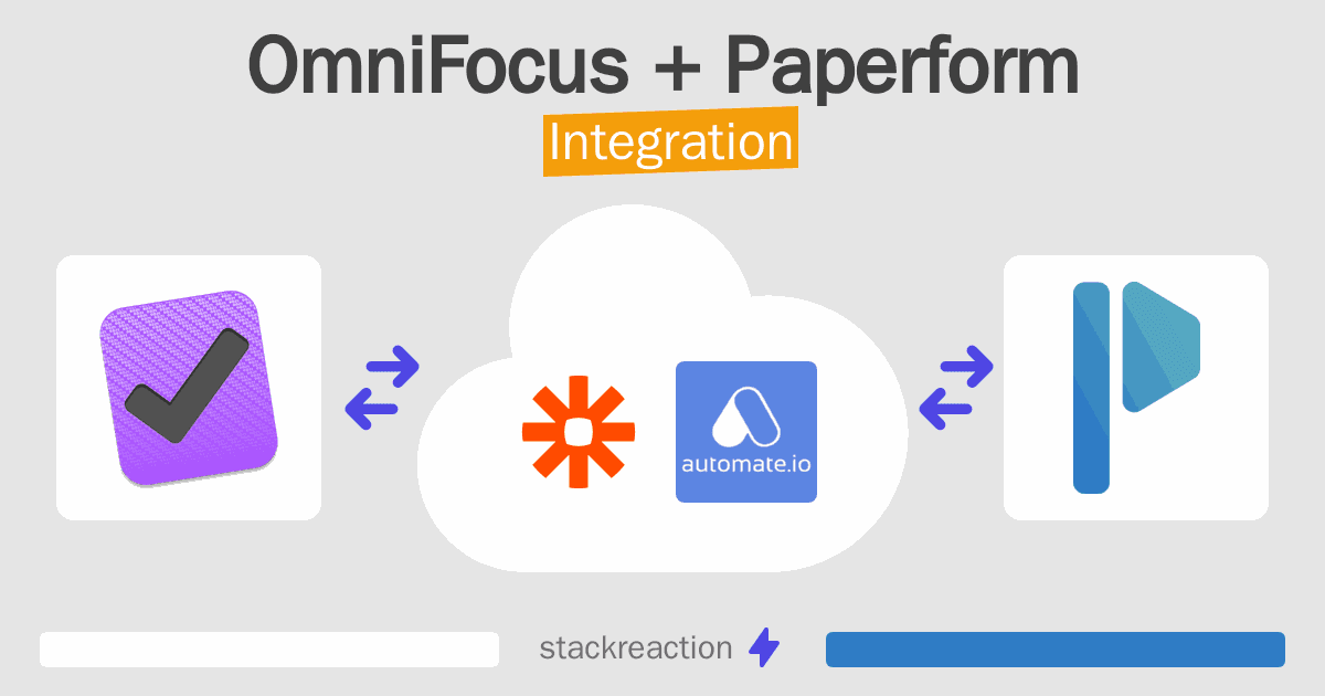 OmniFocus and Paperform Integration