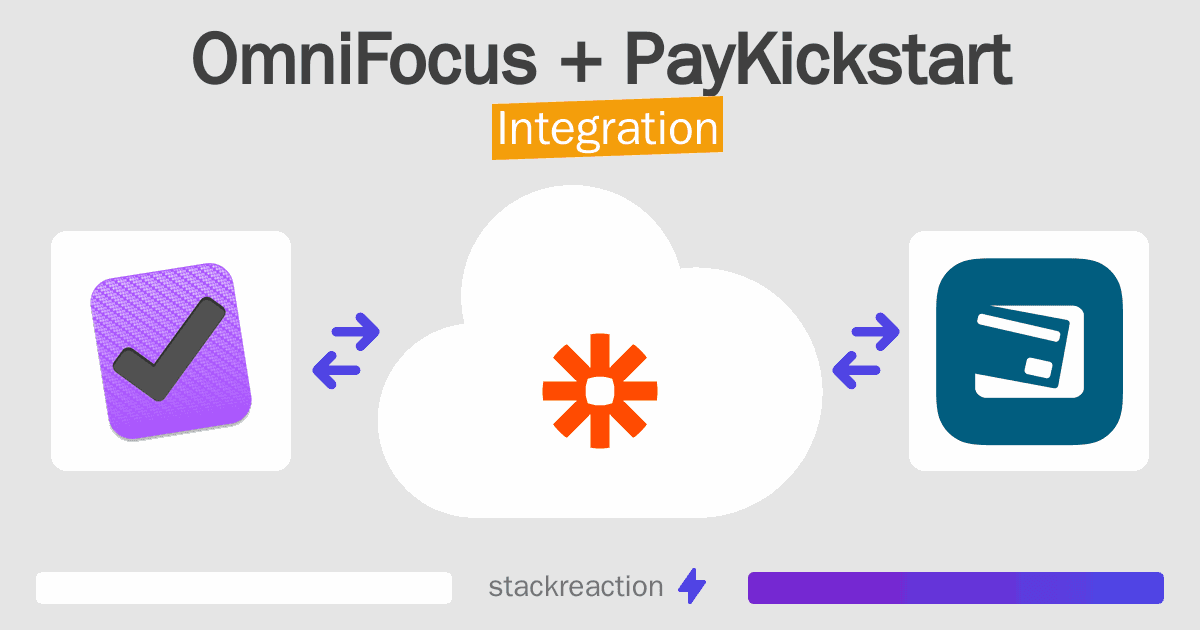 OmniFocus and PayKickstart Integration