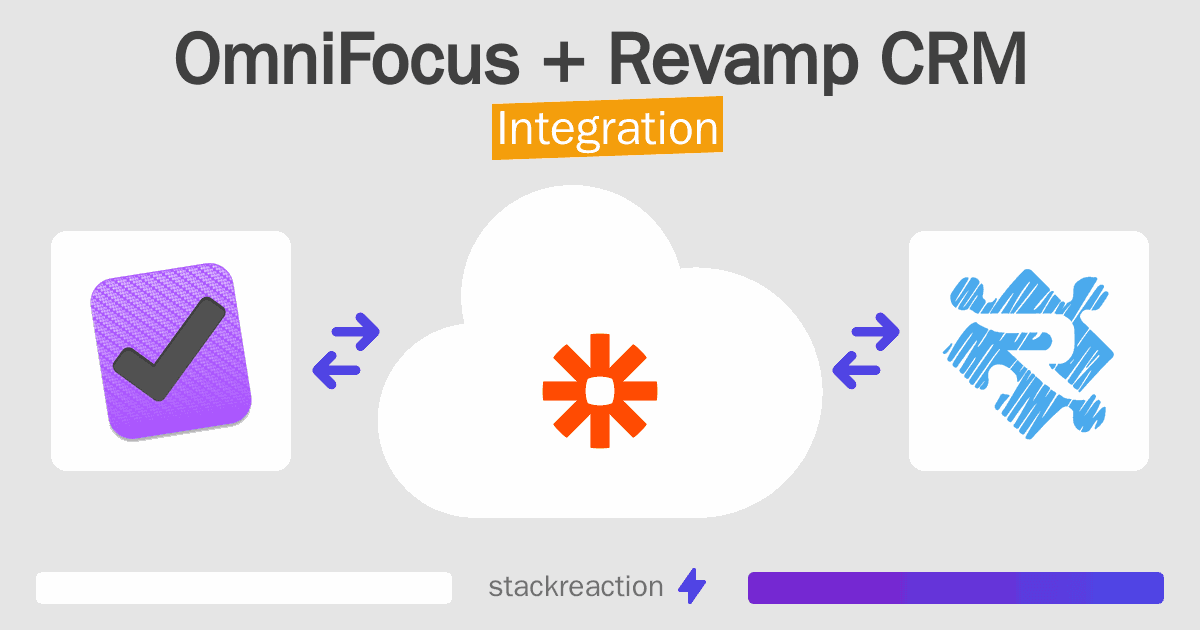 OmniFocus and Revamp CRM Integration