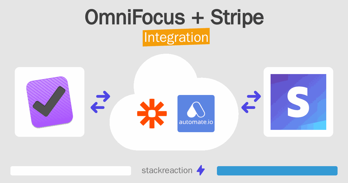 OmniFocus and Stripe Integration