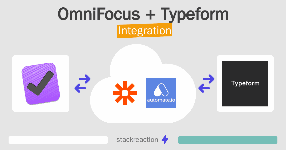 OmniFocus and Typeform Integration