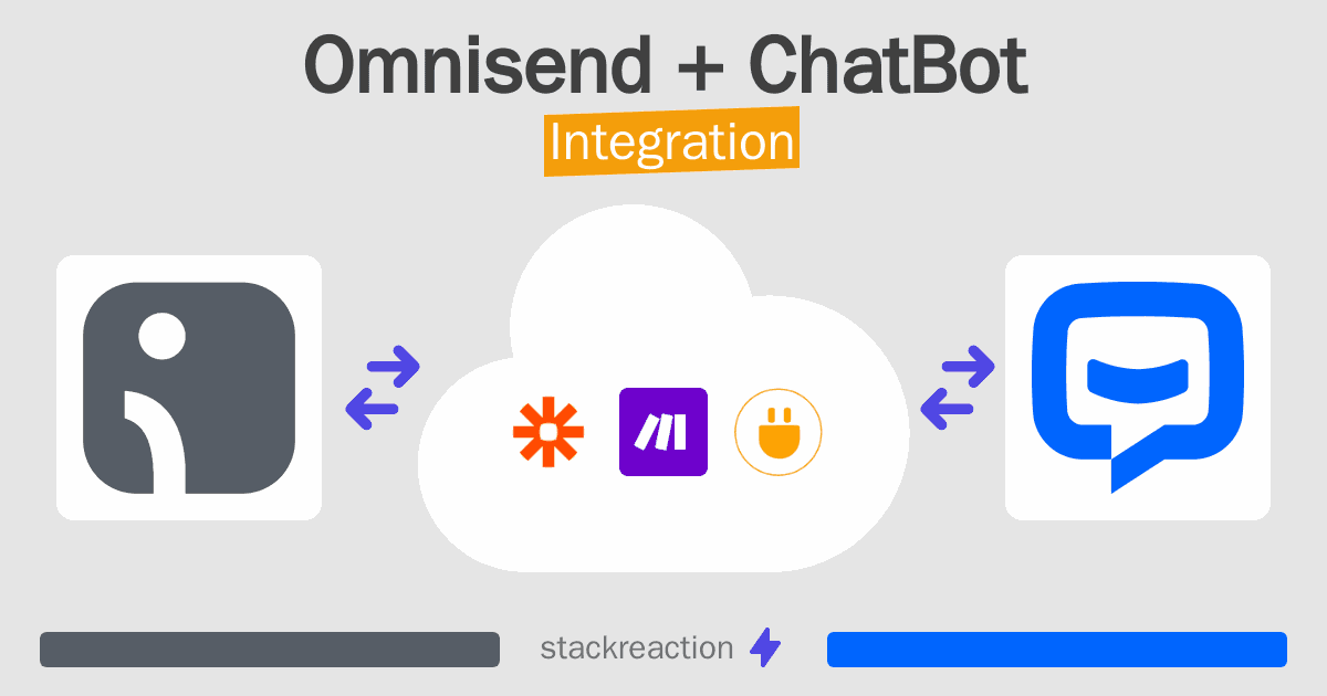 Omnisend and ChatBot Integration
