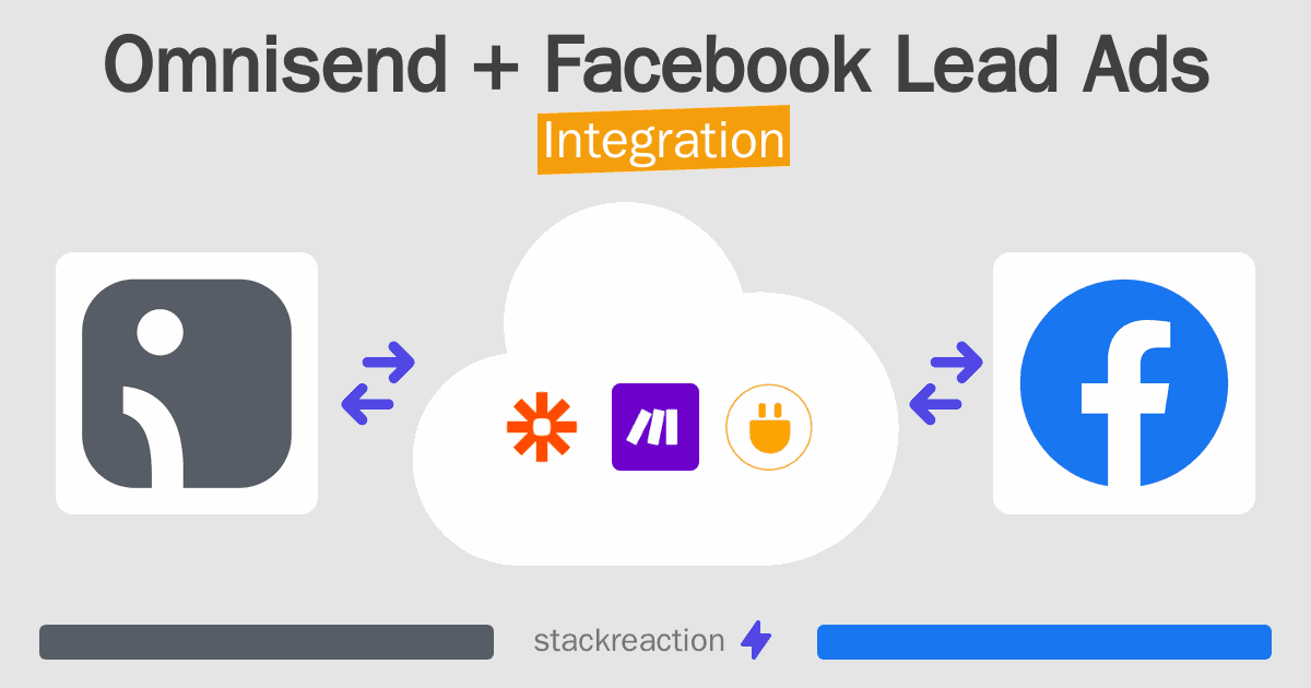 Omnisend and Facebook Lead Ads Integration
