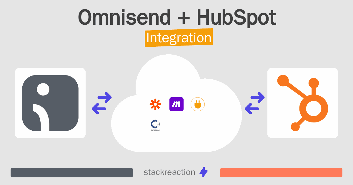 Omnisend and HubSpot Integration